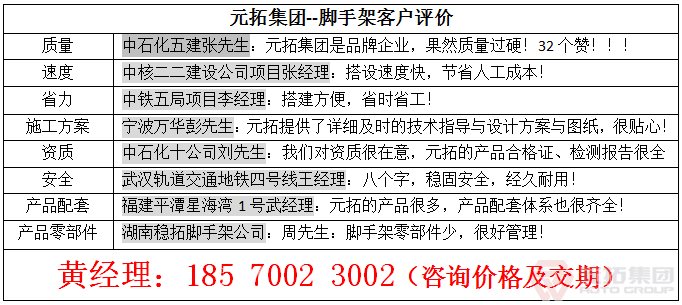 湖南承插型盤扣式腳手架多少錢一副？
